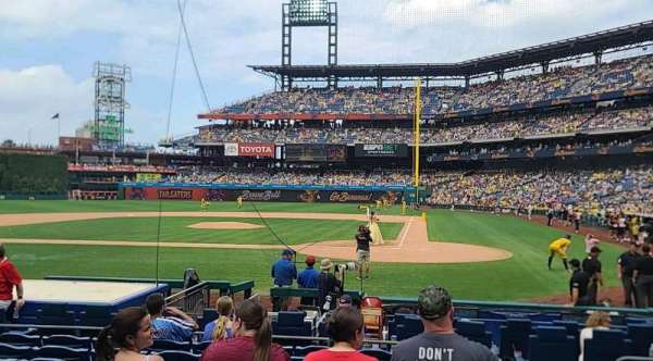 Citizens Bank Park, section: Diamond Club B, row: 12, seat: 1