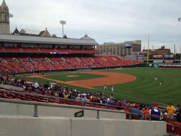 Sahlen Field, section: 122, row: HH, seat: 14