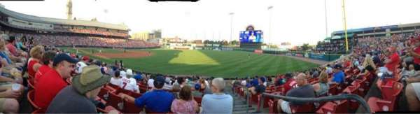 Sahlen Field, section: 120, row: O, seat: 1