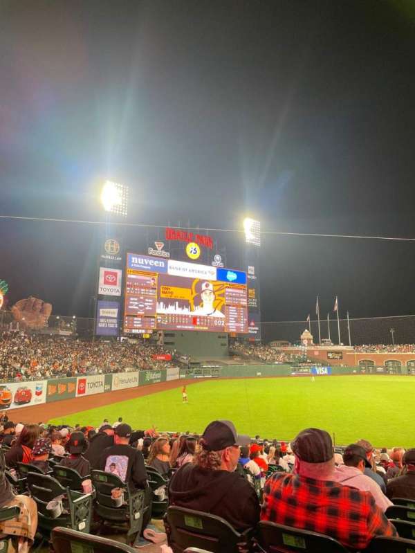 Oracle Park, section: 129, row: 24, seat: 14