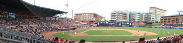 Durham Bulls Athletic Park, section: 208, row: R, seat: 2