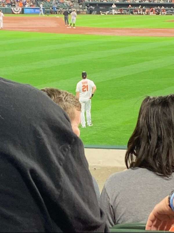 Oriole Park at Camden Yards, section: 82, row: 5, seat: 5