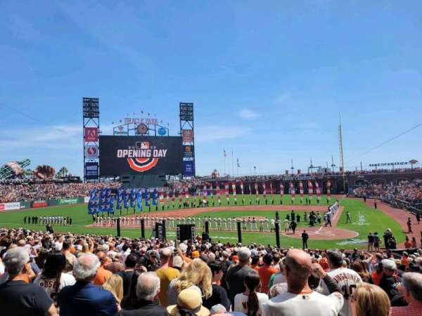 Oracle Park, section: 119, row: 31, seat: 8