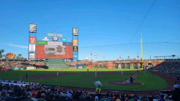 Oracle Park, section: 119, row: R, seat: 4