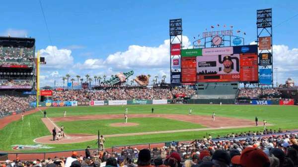 Oracle Park, section: 112, row: 31, seat: 9