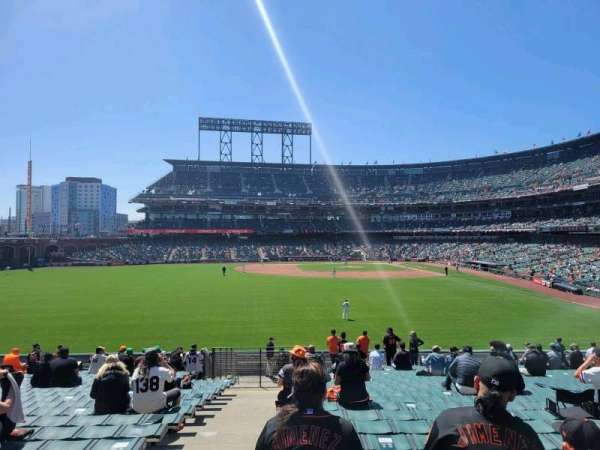 Oracle Park, section: 138, row: 25, seat: 24