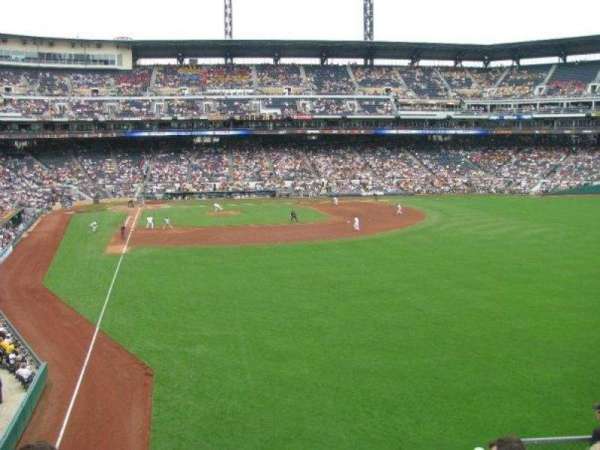 PNC Park, section: 145, row: G