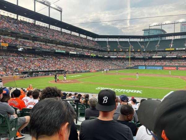 Oriole Park at Camden Yards, section: 22, row: 13, seat: 10