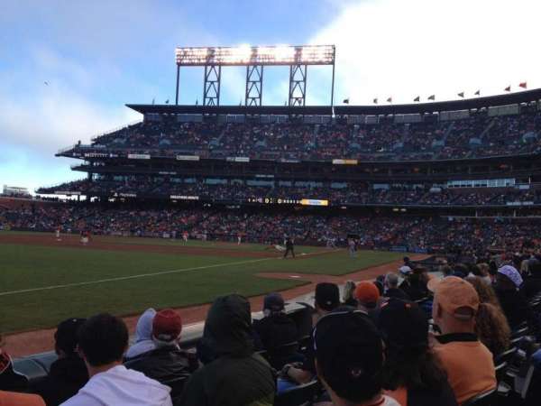 Oracle Park, section: 129, row: 4, seat: 11