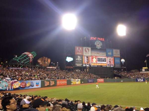 Oracle Park, section: 129, row: 13, seat: 7