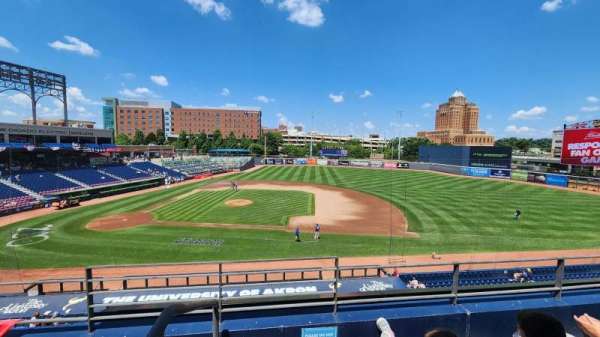 7 17 Credit Union Park, section: 202, row: X, seat: 1