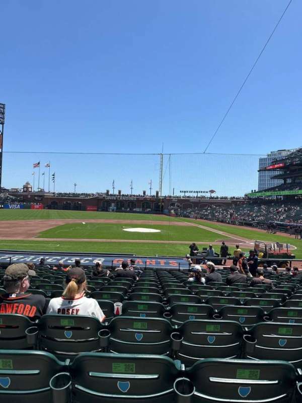Oracle Park, section: 122, row: O, seat: 4