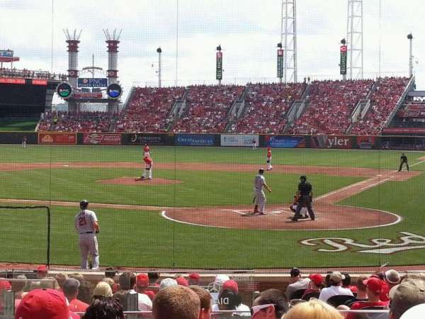 Great American Ball Park, section: 121, row: R, seat: 10
