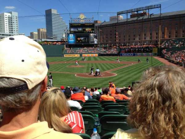 Oriole Park at Camden Yards, section: 40, row: 19, seat: 6