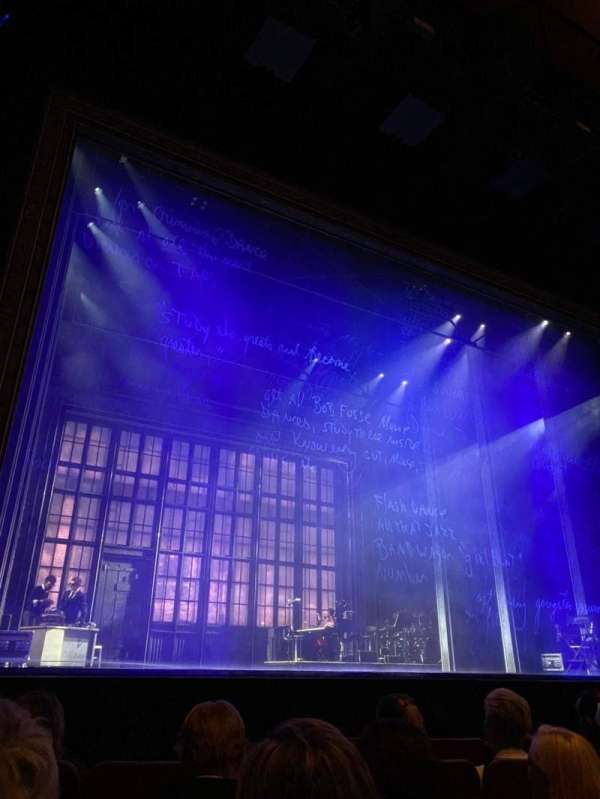 Sydney Lyric, section: Stalls, row: A, seat: 22