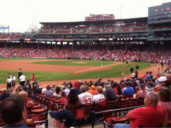 Fenway Park, section: Loge Box 161, row: FF, seat: 1
