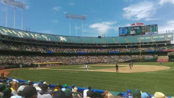 Oakland Coliseum, section: 109, row: 6, seat: 10