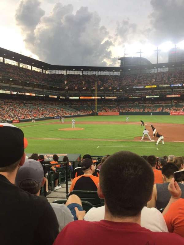 Oriole Park at Camden Yards, section: 20, row: 12, seat: 11