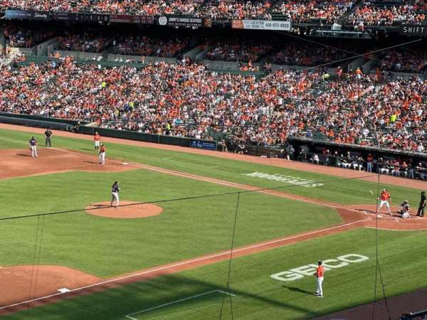 Oriole Park at Camden Yards, section: 256, row: 3, seat: 5