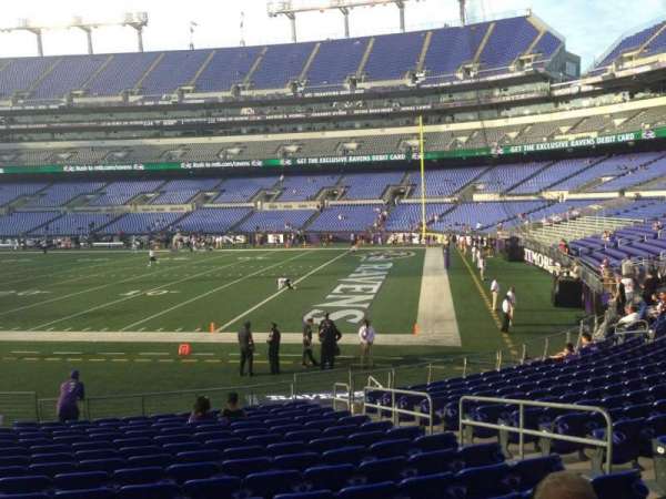 M&T Bank Stadium, section: 121, row: 17