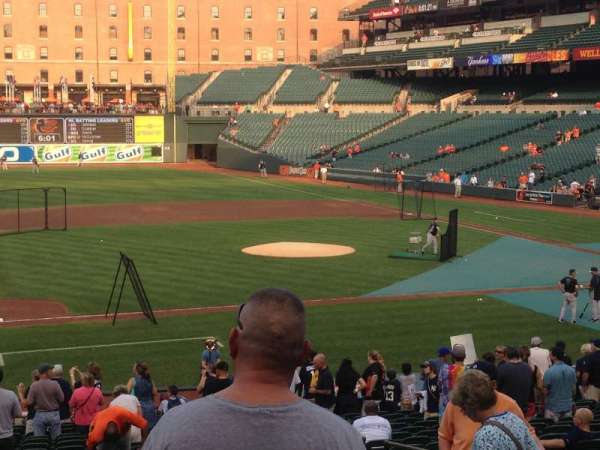 Oriole Park at Camden Yards, section: 54, row: 26, seat: 5