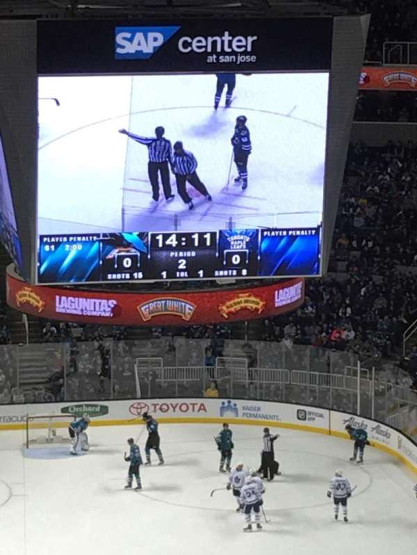 SAP Center