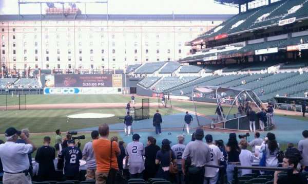 Oriole Park at Camden Yards, section: 50, row: 11, seat: 2