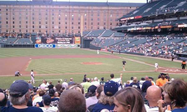 Oriole Park at Camden Yards, section: 52, row: 20, seat: 7