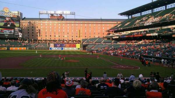 Oriole Park at Camden Yards, section: 50, row: 20, seat: 6