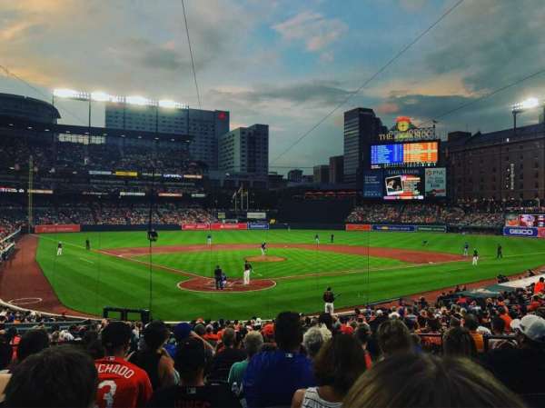 Oriole Park at Camden Yards, section: 34, row: 25, seat: 5