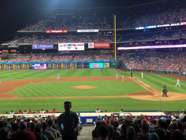 Citizens Bank Park, section: 129, row: 31