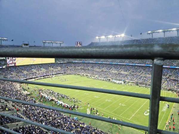 M&T Bank Stadium, section: 521, row: 1, seat: 12