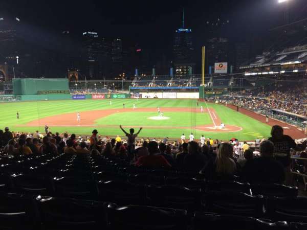 PNC Park, section: 120, row: CC, seat: 2