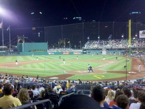 PNC Park, section: 117, row: P, seat: 28
