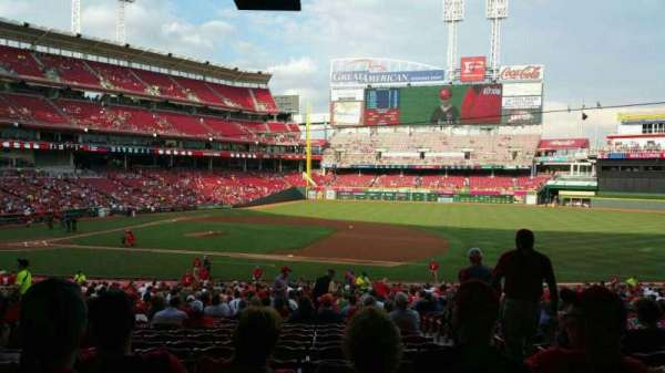 Great American Ball Park, section: 131, row: NN, seat: 1