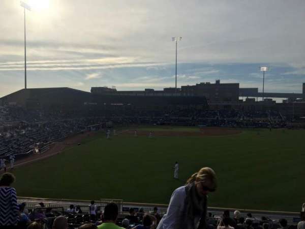 Durham Bulls Athletic Park, section: 128, row: S, seat: 6