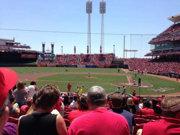 Great American Ball Park, section: 119, row: AA, seat: 8