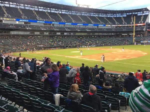 Rate Field, section: 118, row: 20, seat: 8