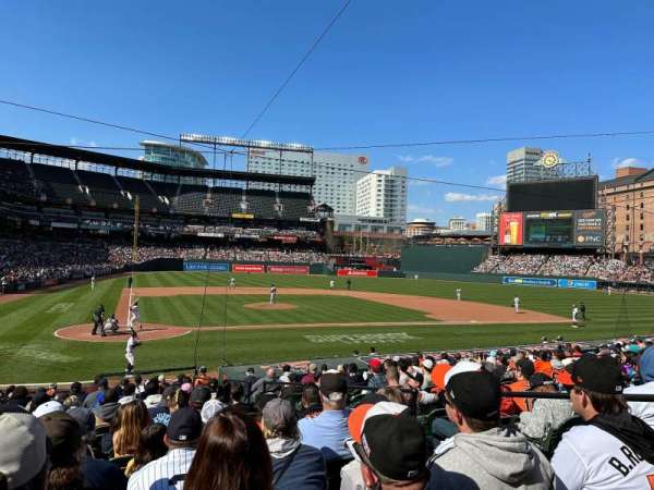 Oriole Park at Camden Yards, section: 28, row: 18, seat: 4
