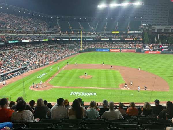 Oriole Park at Camden Yards, section: 222, row: 9, seat: 10