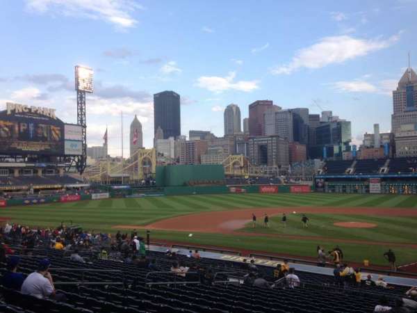 PNC Park, section: 120, row: U, seat: 1