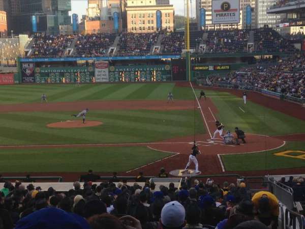 PNC Park, section: 120, row: U, seat: 1