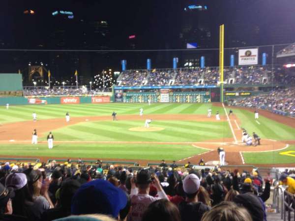 PNC Park, section: 120, row: U, seat: 1