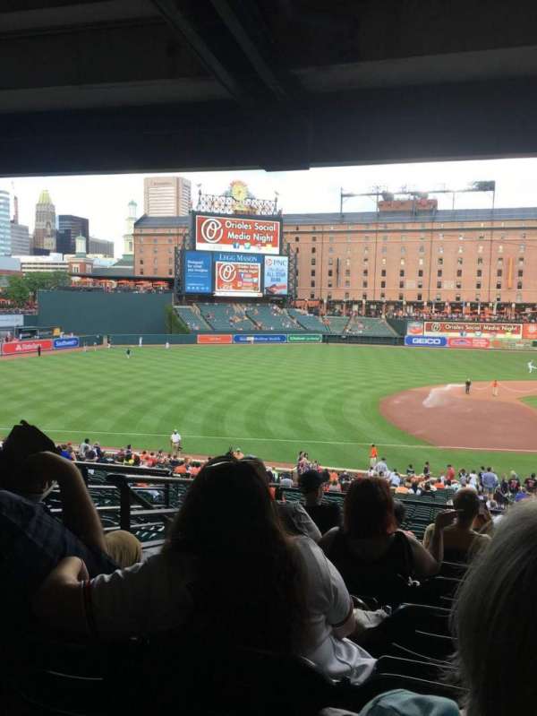 Oriole Park at Camden Yards, section: 55, row: 8, seat: 19