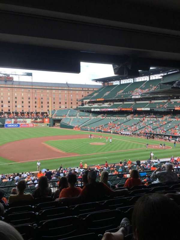 Oriole Park at Camden Yards, section: 55, row: 8, seat: 19