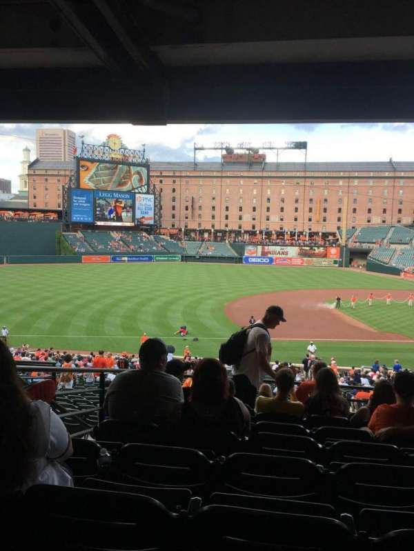 Oriole Park at Camden Yards, section: 55, row: 8, seat: 19