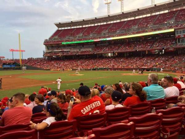 Great American Ball Park, section: 114, row: S, seat: 8