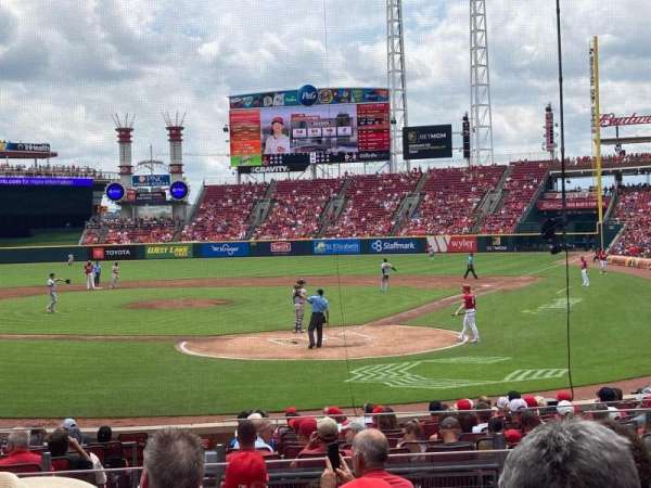 Great American Ball Park, section: 121, row: S, seat: 5