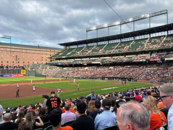 Oriole Park at Camden Yards, section: 58, row: 23, seat: 10