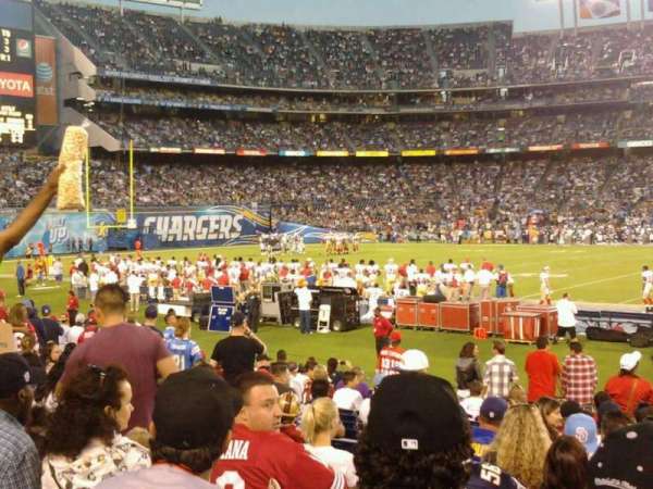 San Diego Stadium, section: F8, row: 17, seat: 8